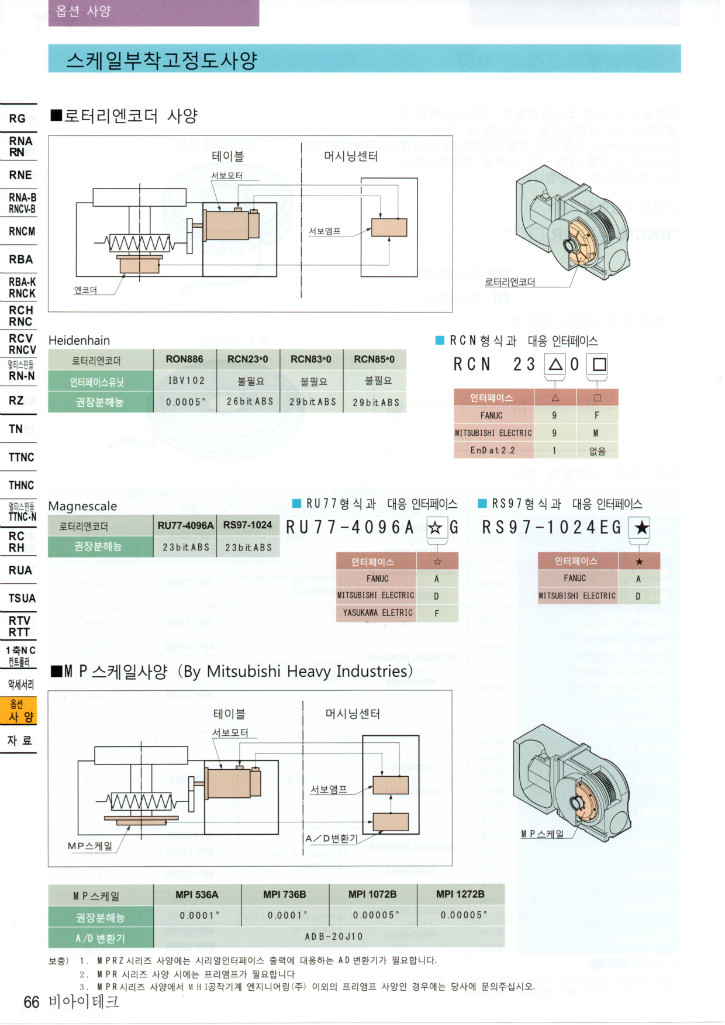 옵션 66.jpg