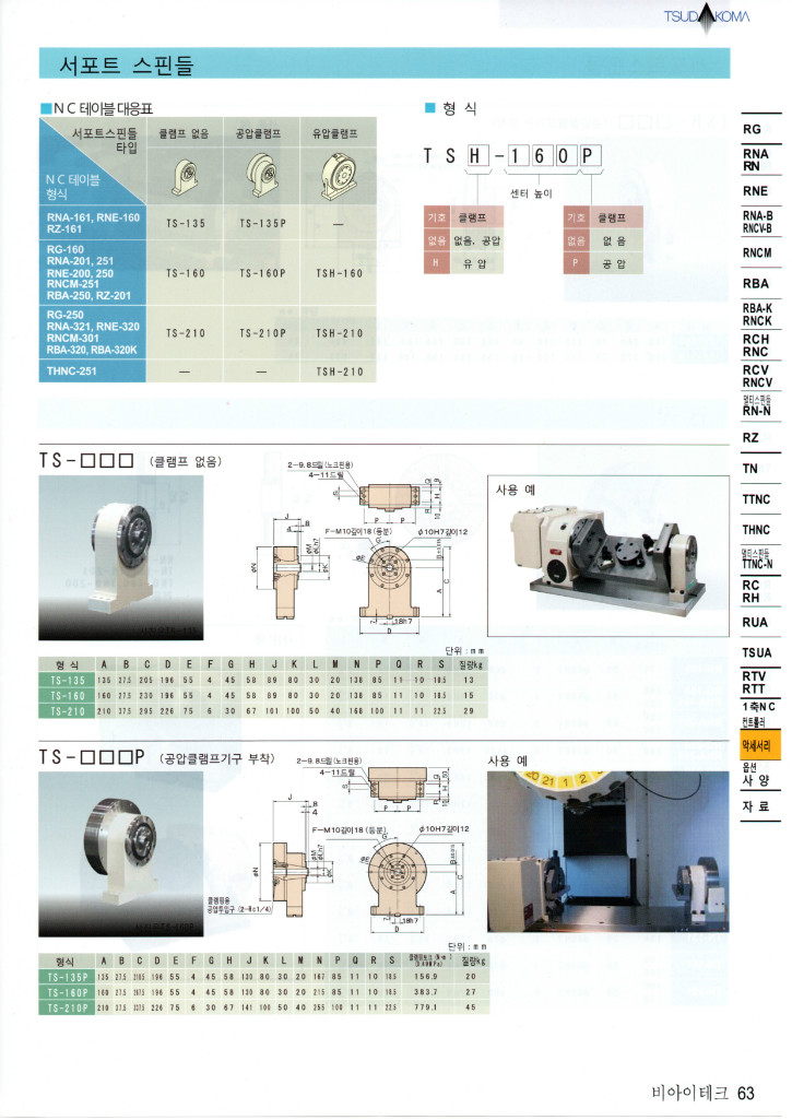 서포트스핀들 63.jpg