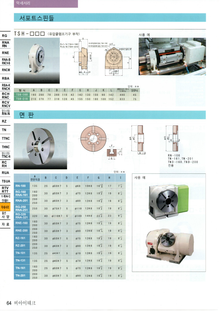 서포트스핀들 64.jpg