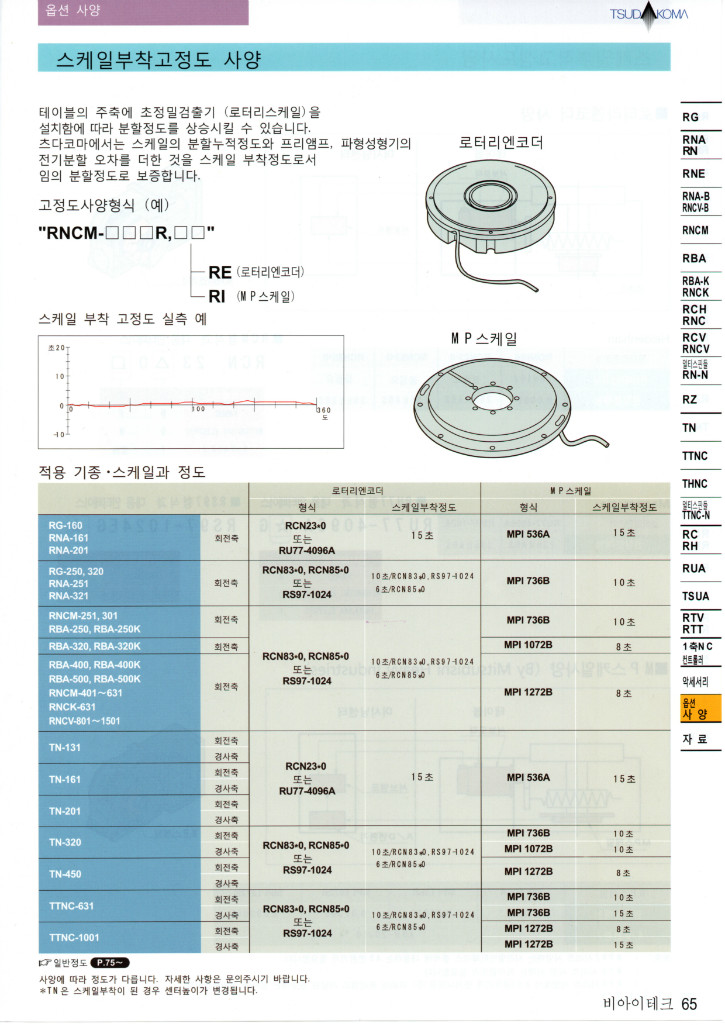 옵션 65.jpg